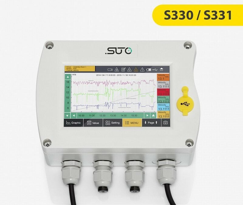 S330 / S331 Data Logger and Display with Gateway and IoT Capabilities